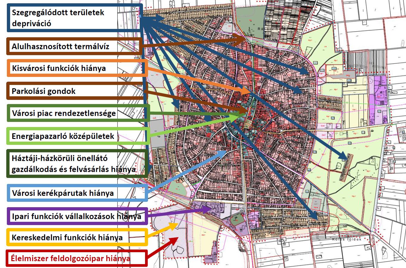 3.4. Problématérkép/értéktérkép A település problémáinak és értékeinek összefoglalója térképi formában, a területi lehetőségek és korlátok térképi ábrázolása (saját ábra) A problématérképen szereplő