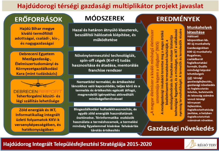 A jelenlegi mintegy 7 milliárddal szemben 2050-re a Föld népessége csaknem 9 milliárd fő lesz.