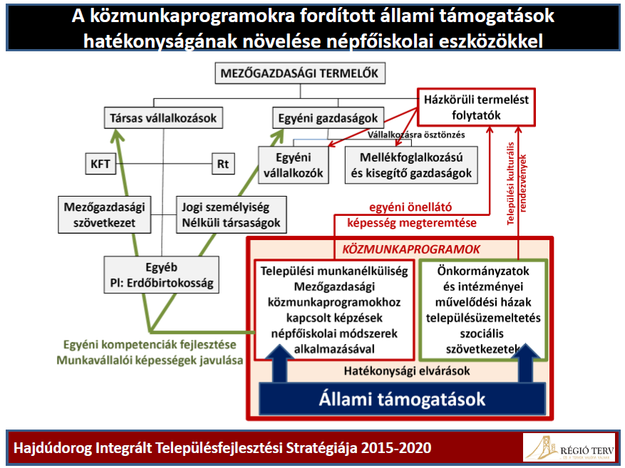 hordozza magában a kultúra által: a tisztességet és emberséget, a tiszteletet, a megbecsülést önmagunk és mások értékei iránt.