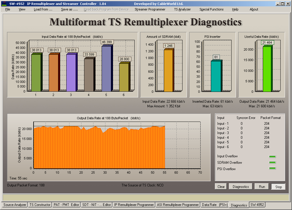 Egyre többen fedezik fel a diagnosztikai modul szolgáltatásait 3. Miben jobb a Multiformat változat?