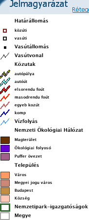 HELYZETFELTÁRÓ- HELYZETELEMZŐ - HELYZETÉRTÉKELŐ MUNKARÉSZEK 245 Forrás: