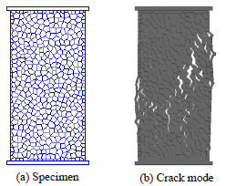 Diszkrét Elemek Módszere 4/14 Módszer áttekintése PFC szoftver(particle Flow Code;