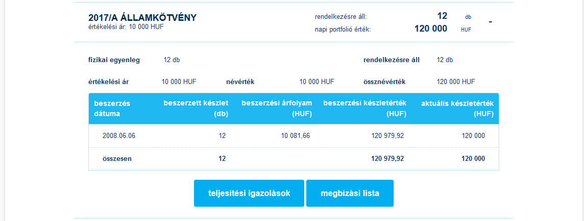 Amennyiben az adott értékpapír számlán elhelyezett valamely értékpapír részletes adataira kíváncsi, kattintson a kiválasztott értékpapír melletti + gombra.