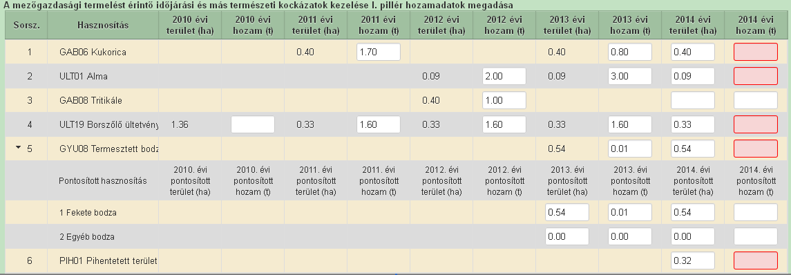 A biztosítási díjtámogatásra vonatkozó mező kitöltése kötelező, igen vagy nem érték választása nélkül súlyos jelzésű hibaüzenetet ad a program! 1.