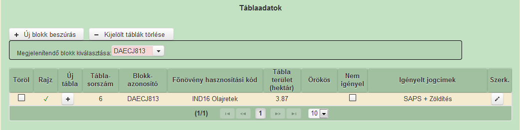 1.11.2 Táblaadatok térképnézete A táblaadatok alfanumerikus nézetén a Szerk.