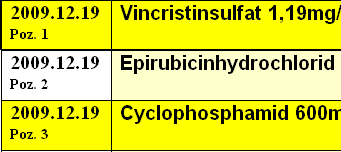 Terápiatervek 6.10 Gyógyszerek strnózása (visszaáruk) Egy gyógyszer strnózásáhz (státuszától függetlenül) kattintsn a gyógyszerre a jbb egérrel és válassza a "Gyógyszert strnóz" menüpntt.