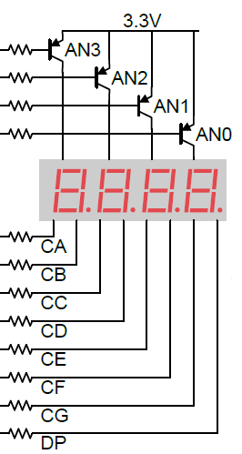 8. táblázat 8 bites Kapcsolók és gyomgombok állapot regisztere Megnevezés Cím Méret Típus Reset érték Gombok állapota 0x5100-0000 12 