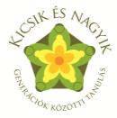 Kicsik és Nagyik projektpartnerek: Magosfa Környezeti Nevelési és Ökoturisztikai Alapítvány Magyar Környezeti Nevelési Egyesület Mangfold i Arbeidslivet (Norvégia) Nature for Care projektpartnerek: