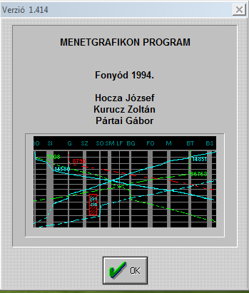 Üzemirányítási, Forgalomirányítási Rendszerek