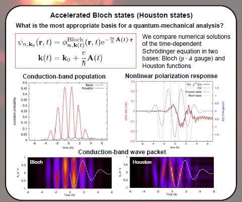 on optical-fieldinduced current in a wide-gap