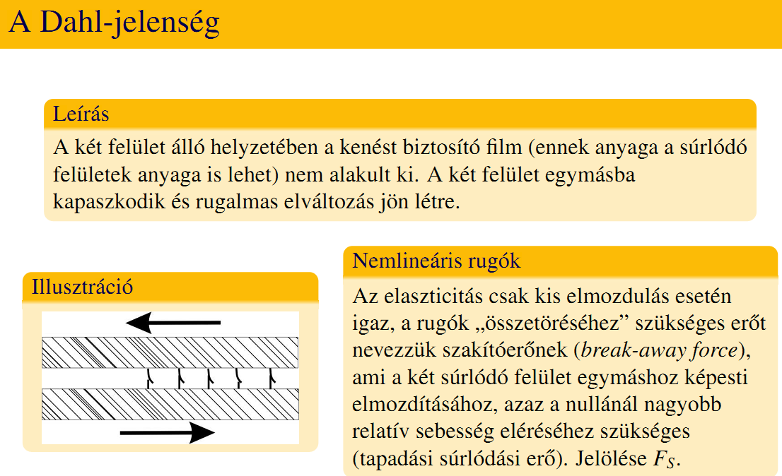 26. Súrlódási jelenségek mechatronikai rendszerekben.