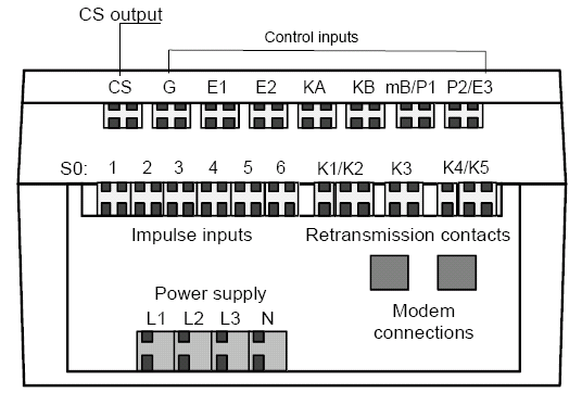 EKM 647 bekötési rajza: EKM