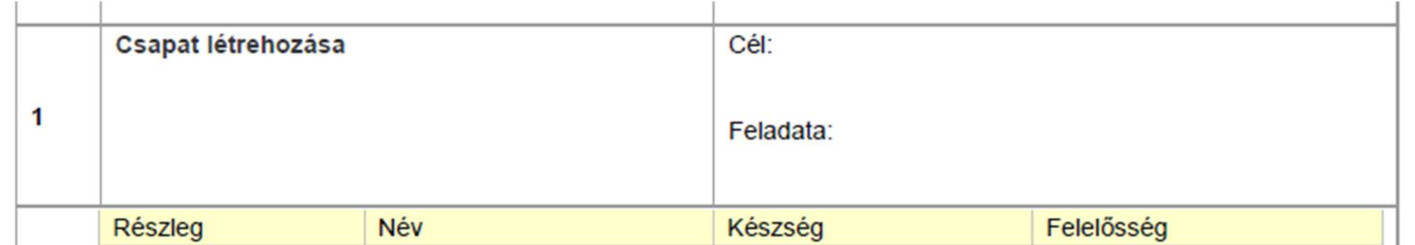 8Driport Jelentés: példa: 1.