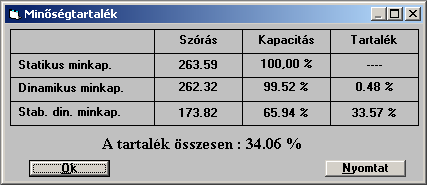 Minıségkapacit gkapacitás s vizsgálata 2.