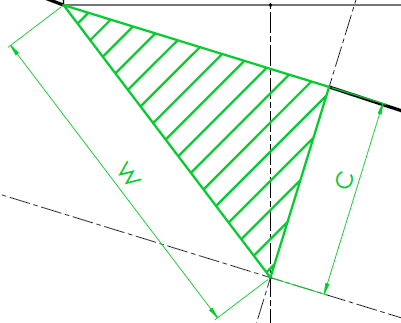 Az ábrán szereplő hosszméretek meghatározása: a = l 2 ; b = d d H ; c = 2 2 (1) A modellben szereplő α szög meghatározásához szükség van további két segédszög, β és γ meghatározására.