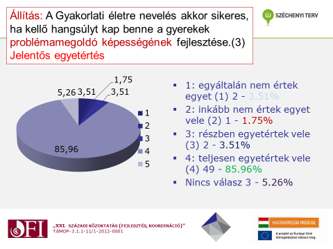 16/4 Gyakorlati életre nevelés: Problémamegoldás élményeken keresztül, játékos formában,