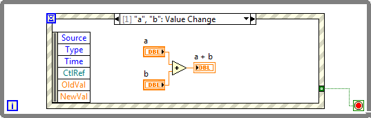 1.27. ábra: Egyszerű jelzőlámpa-alkalmazás, mely tartalmaz egy végtelen ciklust, Flat Sequence Structure-t, Local Variable-t valamint várakozást.