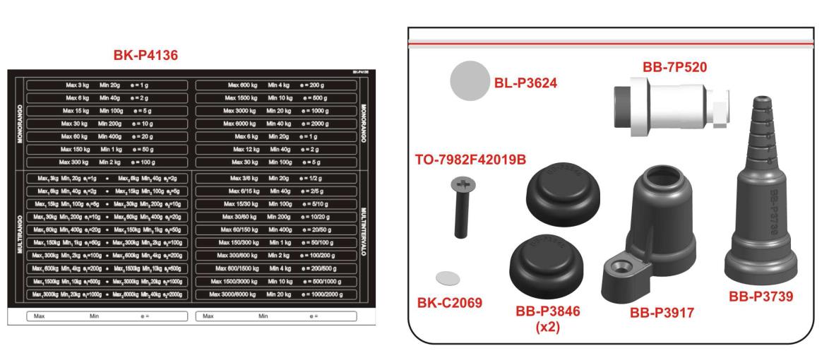 1.2 Kiegészítők: Kiegészítők ABS típusnál Kiegészítők INOX típusnál Az alábbi kép a lezáró matricák elhelyezkedését mutatja.