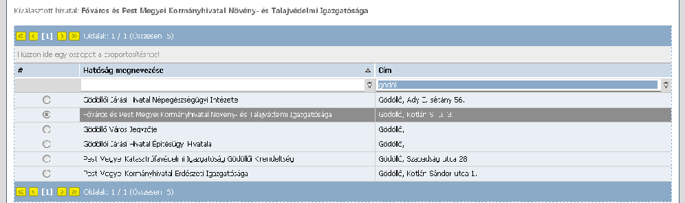 Ügyintézők számára hivatali telefonszám +3612123456 formátumban, azaz a +36 országhívó után a kétjegyű körzet szám (Budapesten 1), majd a hatjegyű (Budapesten hétjegyű) telefonszám, faxszám,