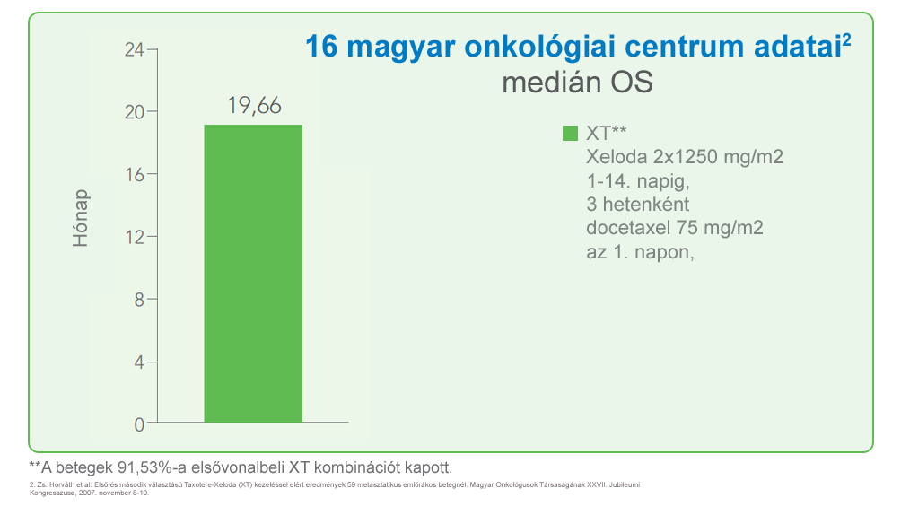 Az XT kombináció