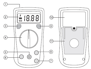 Rendeltetés Conrad Szaküzlet, 1067 Budapest, VI. Teréz krt. 23. Tel: 302 3588 VOLTCRAFT digitális multiméter Rend. sz.