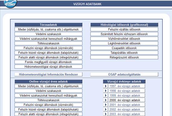 Adatbázisok fellelhetősége az interneten A háttér-szennyezettséget mérő hálózatot négy mérőállomással - az Országos Meteorológiai Szolgálat üzemelteti, amelyek K-pusztán, Nyírjesen, Farkasfán és