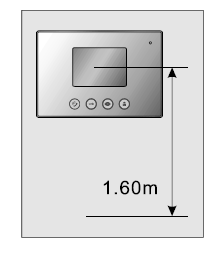 A MONITOR FELSZERELÉSE A KÜLTÉRI EGYSÉG FELSZERELÉSE (1) 1. Fúrjon a falba lyukat, a műanyag szerelődoboz felhasználásával. 2. Vezesse át a vezetékeket a szerelődobozon és rögzítse a dobozt.