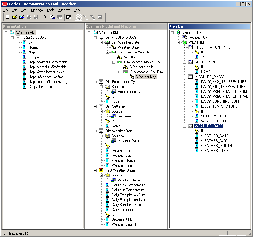 2 BEVEZETÉS E dokumentumban az Oracle BI Enterprise Edition és Standard Edition One adminisztrációs eszközének (Administration Tool) használatát mutatom be.