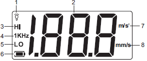 5. LCD Képernyő 1 Háttérfény ikon: Bekapcsolása után hét másodpercig világít. 2 Mért érték kijelzése. 3 HI: Magas frekvencia ikon (1kHz~15kHz). 4 1kHz: 1kHz ikon.