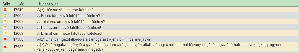 9.1. A funkciógombok A könnyebb beadást segítő hasznos funkciókkal ellátott vezérlők, vagy egyszerűbben funkciógombok kerültek a felületen elhelyezésre.