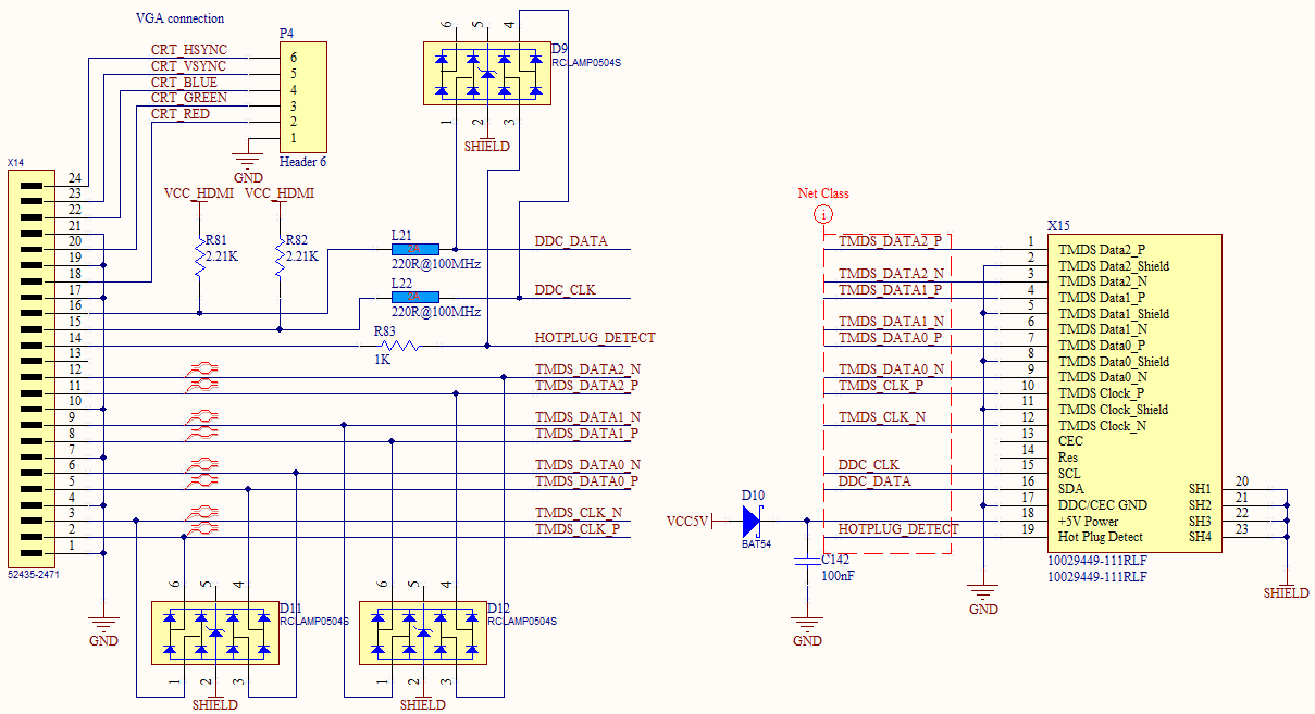 4.4.4 Grafikus interfészek A CPU modulon található analóg és digitális grafikus felület is.