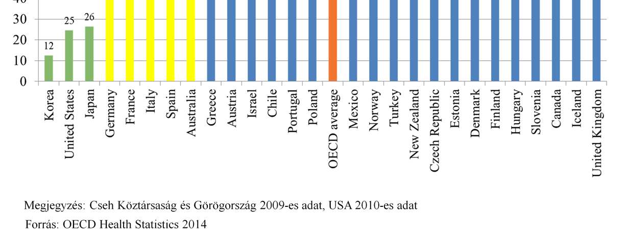 ellátórendszer ahol a magántulajdon és a köztulajdon egyaránt jelentős szerephez jut.
