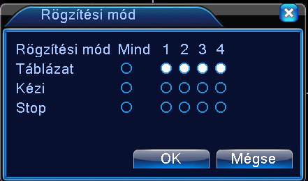 ábra Rögzítési mód [Konfiguráció] Rögzítés a konfigurációnak megfelelően. [Manuális] Kattintson az összes gombra és a megfelelő rögzítési csatornára a csatorna állapotát figyelmen kívül hagyva.