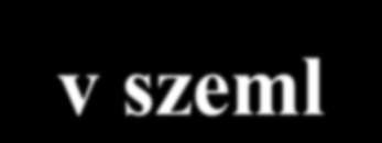 Kognitív szemlélet Metakognitív szemlélet NAG: A világ tele van veszélyekkel, Felesleges vagyok A. enyhe szorongás, rövid ideig tartó csalódottság B.