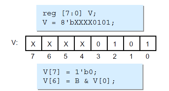 Szakasz 3: Hierarchia megvalósítása 89 III.2. ábra.