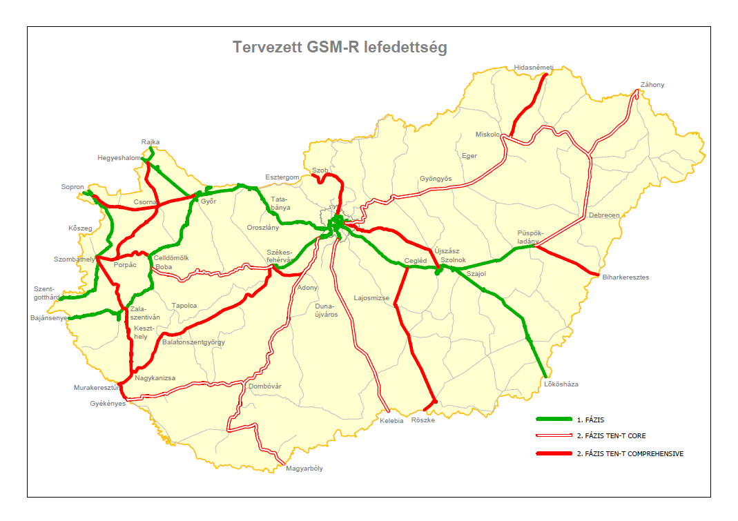 GSM-R tervezett