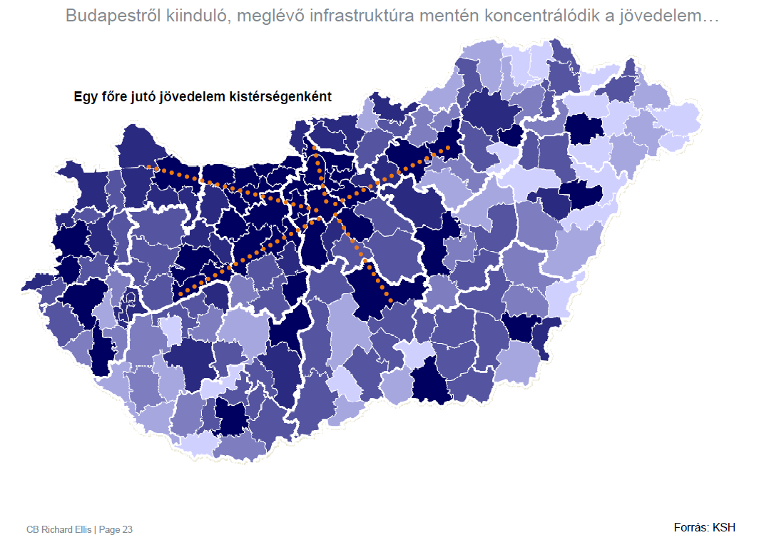 Kiskereskedelmi ingatlanpiac helyzete Kiskereskedelmi ingatlanpiac helyzete Ez a tény