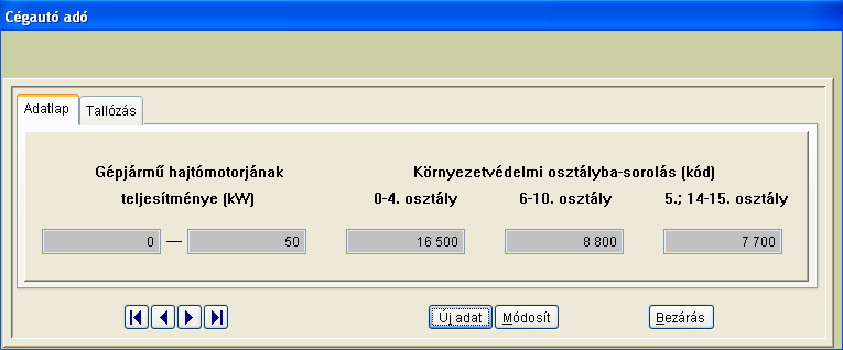 49. ábra Korkedvezményre jogosító munkakörök törzse. 3.1.5.