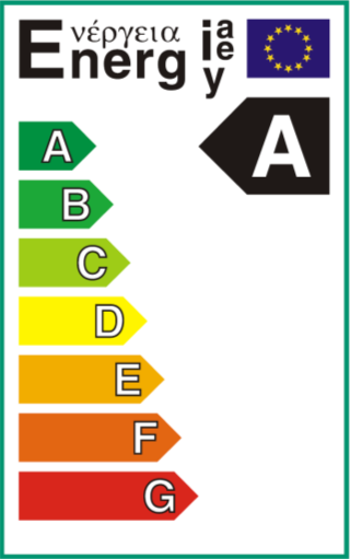 EEI index meghatározása Hőmérséklet éves változása: Oszt.