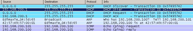 ábrán a fejlesztés alatt álló TS analizátor webszerverének DHCP üzenetváltásai láthatóak a Wireshark programmal megfigyelve. A sikeres IP cím kiosztásról egy PING paranccsal győződtünk meg. 2.