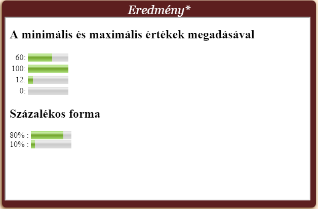 Úrlap-események (A Form elem eseményei.) Érték Leírás onblur script A script akkor fut le, amikor az elem elveszíti a fókuszt. (Egy másik elem lesz aktív.