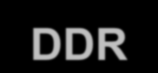 CCNA 4. Dial-on-Demand Routing - DDR 1) A forgalomirányító adatokat kap, az irányítótáblában végzett kereséssel ellenőrzi, van-e útvonal a cél felé, majd meghatározza a kimenő interfészt.