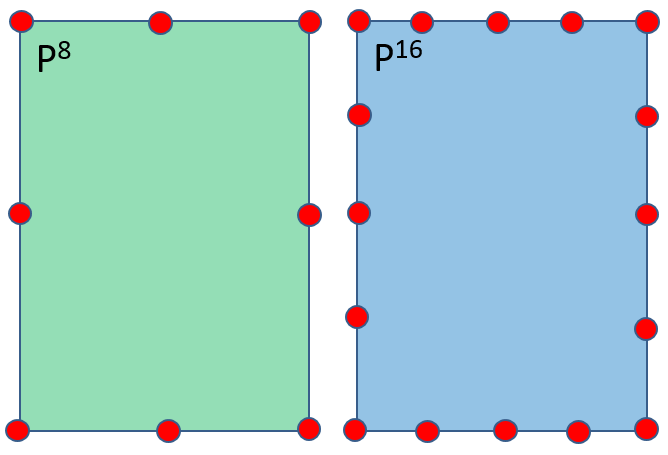 bal oldalán az eredeti, jobb oldalán az általam tervezett számítási módszer szemléltetése látható repülési soron belüli poligon átfedés számításához.