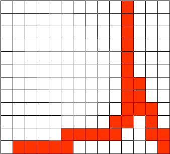 A valós világot tehát egy rácshálózaton keresztül szemlélve modellezük a kiválasztott objektumokat.