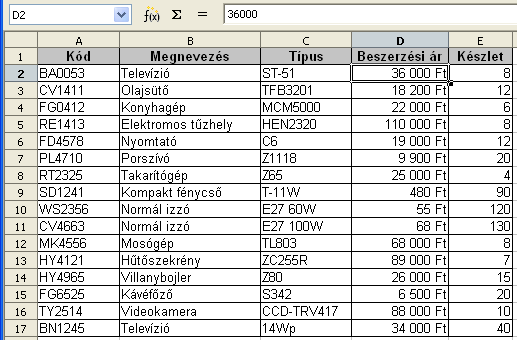 12. Adattartományok a Calcban A Calc segítségével egyszerűbb adatbázis funkciókat is megvalósíthatunk. Az adatokat kötött formátumú táblázatba kell beírnunk.