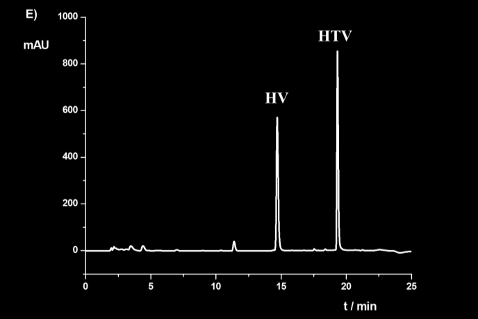 18. ábra: Hamisított gyógynövény alapú készítmények vizsgálata: A), B), C), D) és E) minta További 5 gyógynövény alapú étrend-kiegészítő vizsgálatakor kapott pozitív hamisítási eredményt mutat be a