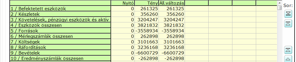 Ellenszámla oldalon nekünk kell megismételnünk az összeget. Az alábbi ablakban az összes átvezetés szerepel: 4.2.