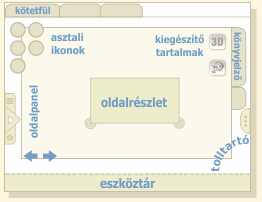 ábra A program ablak