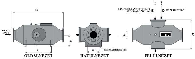 CF105 150 900 480 325 500 400 225 200 Aquazone CF145 150 900 480 325 500 400 225 200 Aquazone CF170 200 820 580 325 600 400 225 200 Aquazone CF220 200 820 480 325 500 400 225 200 Aquazone CF300 200