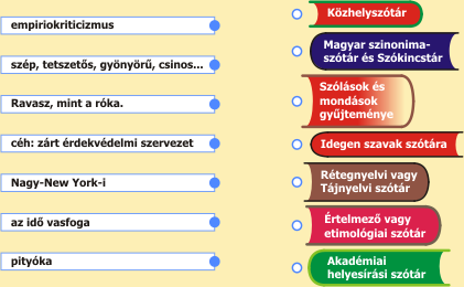 párosíthatjuk őket projektmunkákhoz. Használhatóak ismétléshez vagy összefoglaláshoz, segítenek rendszerezni és vizuálisan is összefoglalni a megszerzett ismereteket. Az alábbiakban a 10.